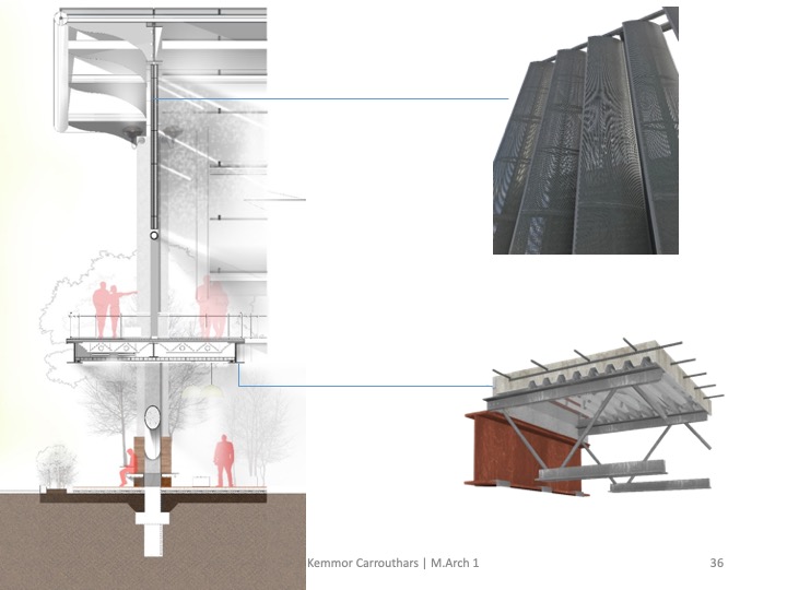 Slide36-2