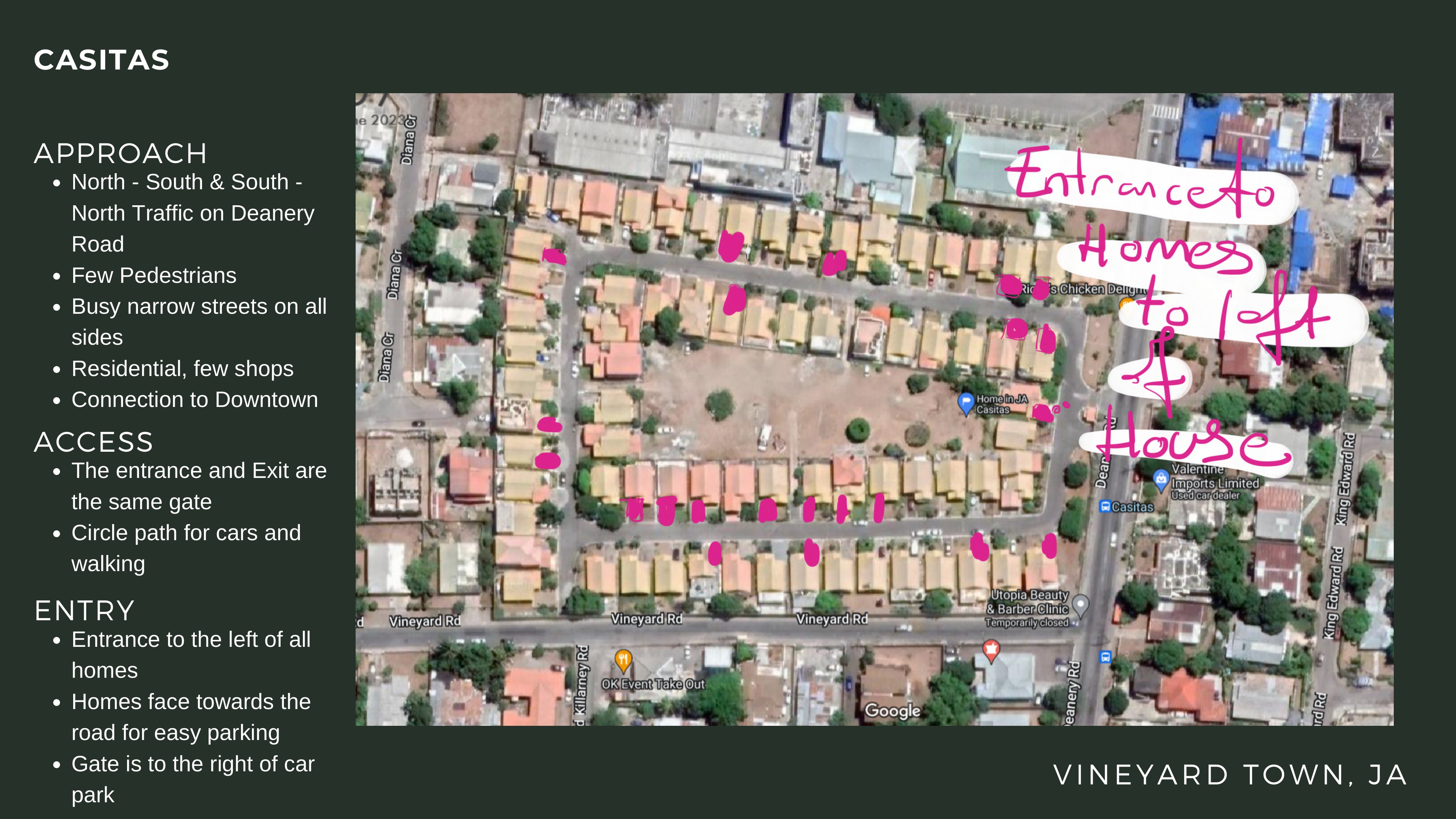 Approach-Access-Entry-17