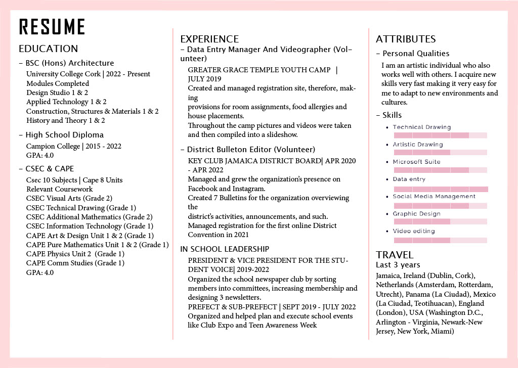 My resume of skills and experience acquired between high school and now.